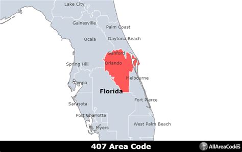country codes 407